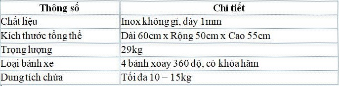 Thông số kỹ thuật thùng dập than hoa bếp nướng