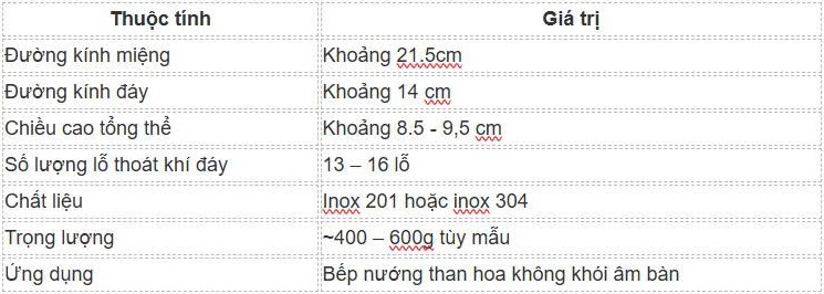 Thông số kỹ thuật xô đựng than hoa bếp nướng không khói âm bàn