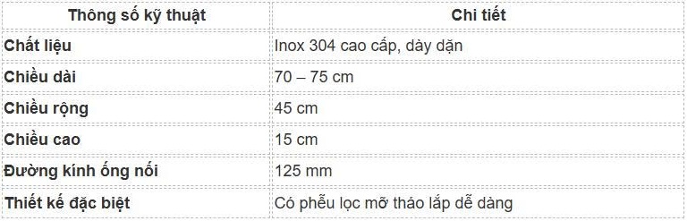 Thông số kỹ thuật của máng hút mùi inox bếp gia đình